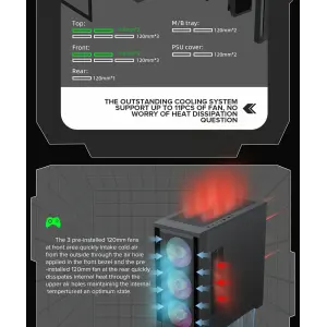 Корпус GAMEMAX Micro ATX без блока живлення , ABS пластик, сітка,закалене склоM-ATX, ITX, ABS, Mesh,Tempered Defender MB UA