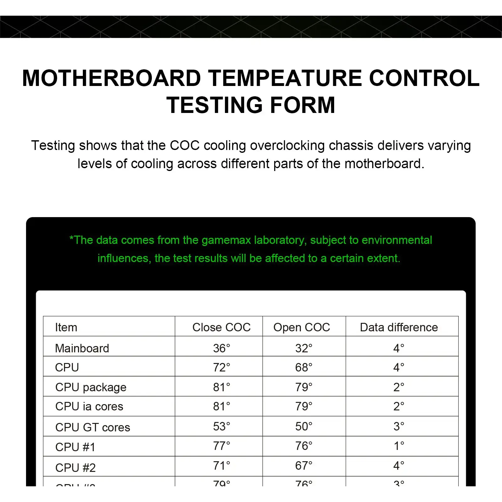 Корпус Gamemax White Diamond CP б/БЖ UA