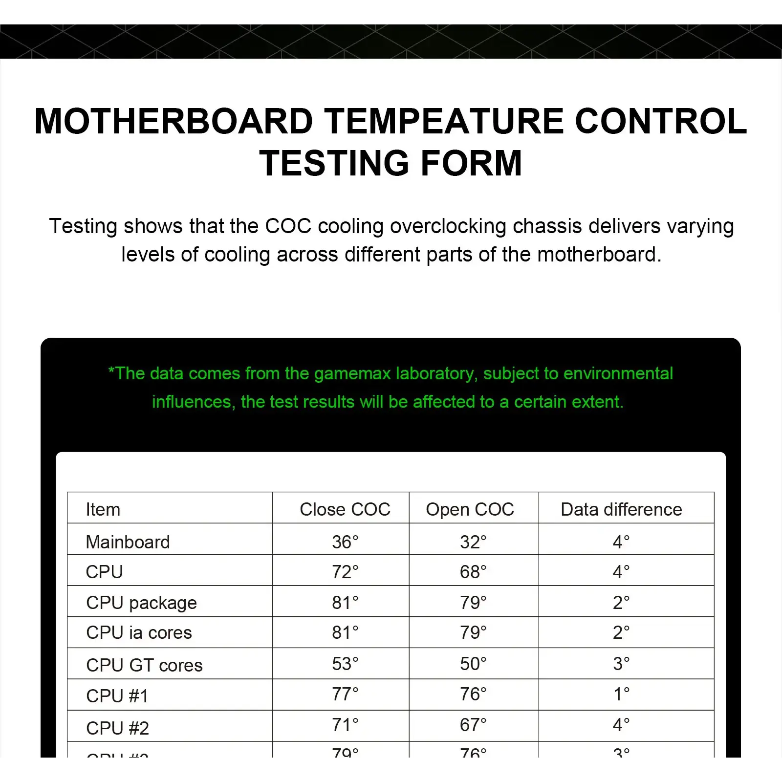 Корпус Gamemax Black Diamond CP б/БП UA