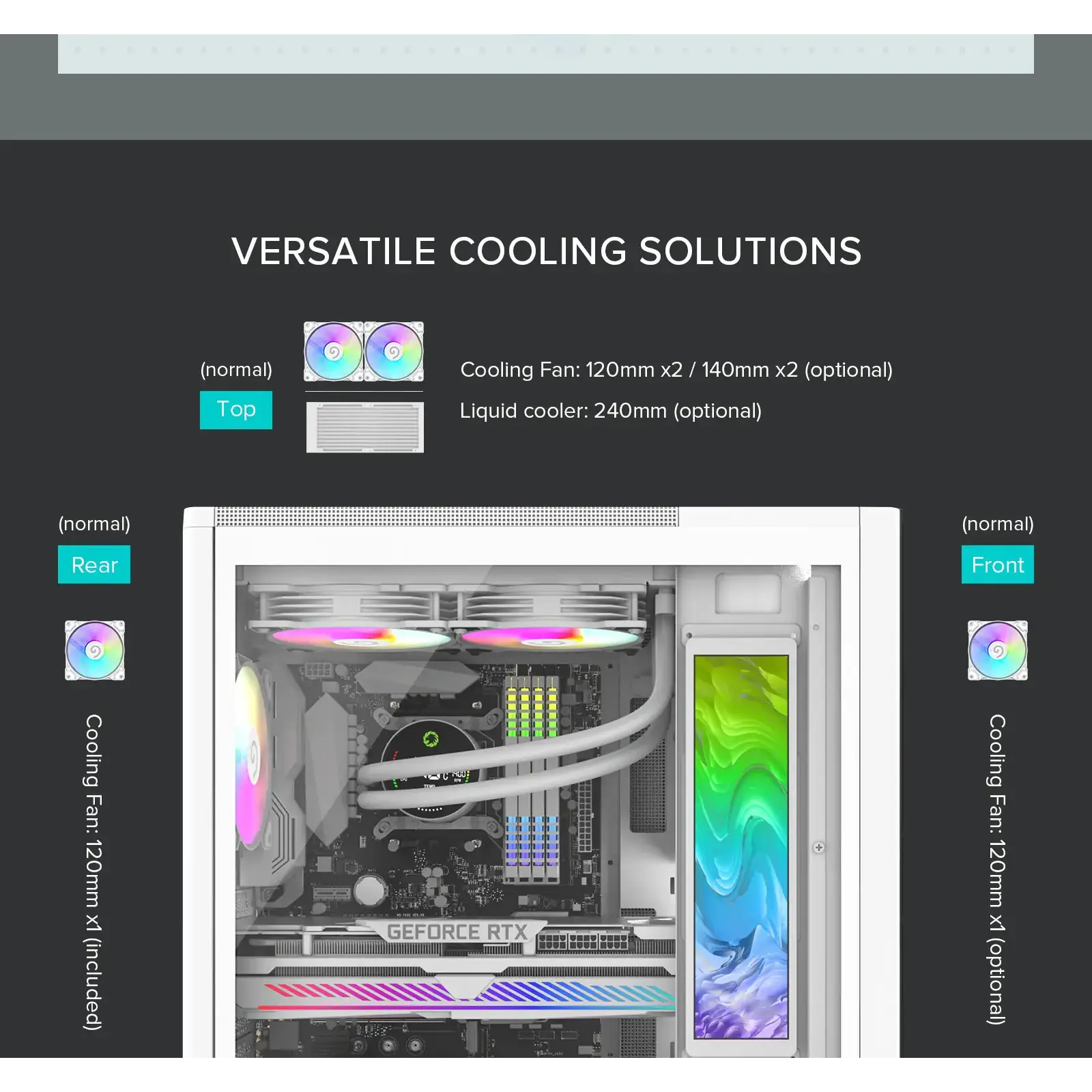 Корпус GAMEMAX комп'ютерний Midi ATX без блока живлення ATX,M-ATX,ITX,ABS ,Mesh,USB3.0x2,Type-C(Gen2) P30 WH UA