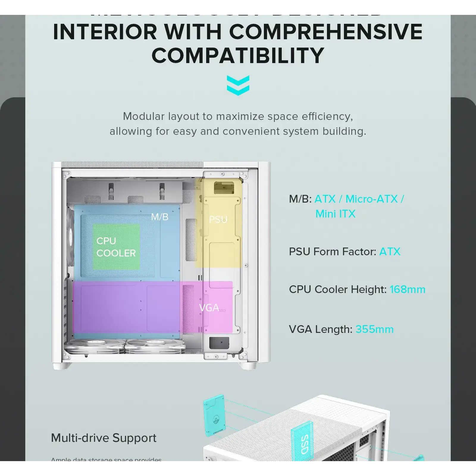 Корпус GAMEMAX комп'ютерний Midi ATX без блока живлення ATX,M-ATX,ITX,ABS ,Mesh,USB3.0x2,Type-C(Gen2) P30 WH UA