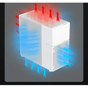 Корпус GAMEMAX комп'ютерний Midi ATX без блока живлення ATX,M-ATX,ITX,ABS ,Mesh,USB3.0x2,Type-C(Gen2) P31 WH UA