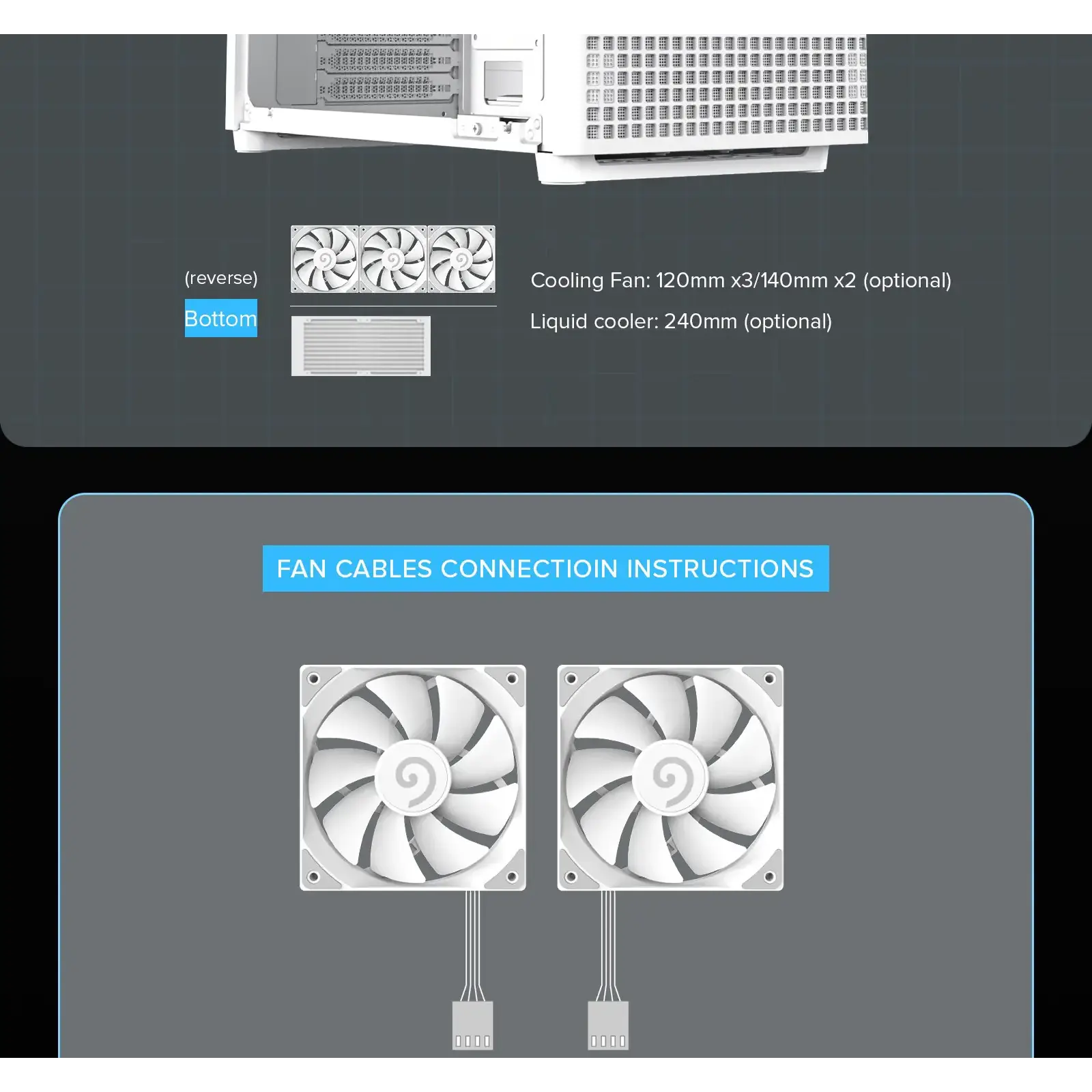 Корпус GAMEMAX комп'ютерний Midi ATX без блока живлення ATX,M-ATX,ITX,ABS ,Mesh,USB3.0x2,Type-C(Gen2) P31 WH UA
