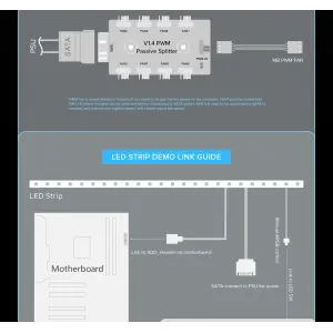 Корпус GAMEMAX комп'ютерний Midi ATX без блока живлення ATX,M-ATX,ITX,ABS ,Mesh,USB3.0x2,Type-C(Gen2) P31 WH UA