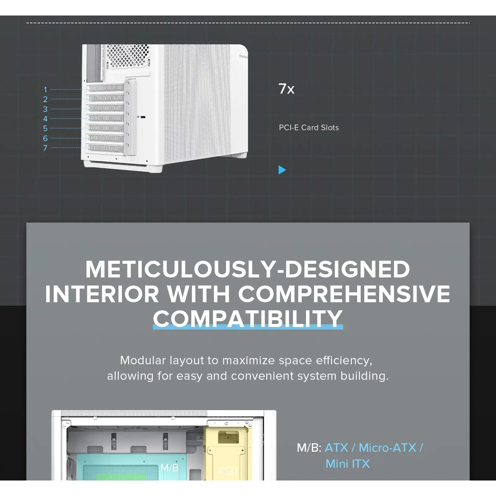 Корпус GAMEMAX комп'ютерний Midi ATX без блока живлення ATX,M-ATX,ITX,ABS ,Mesh,USB3.0x2,Type-C(Gen2) P31 WH UA