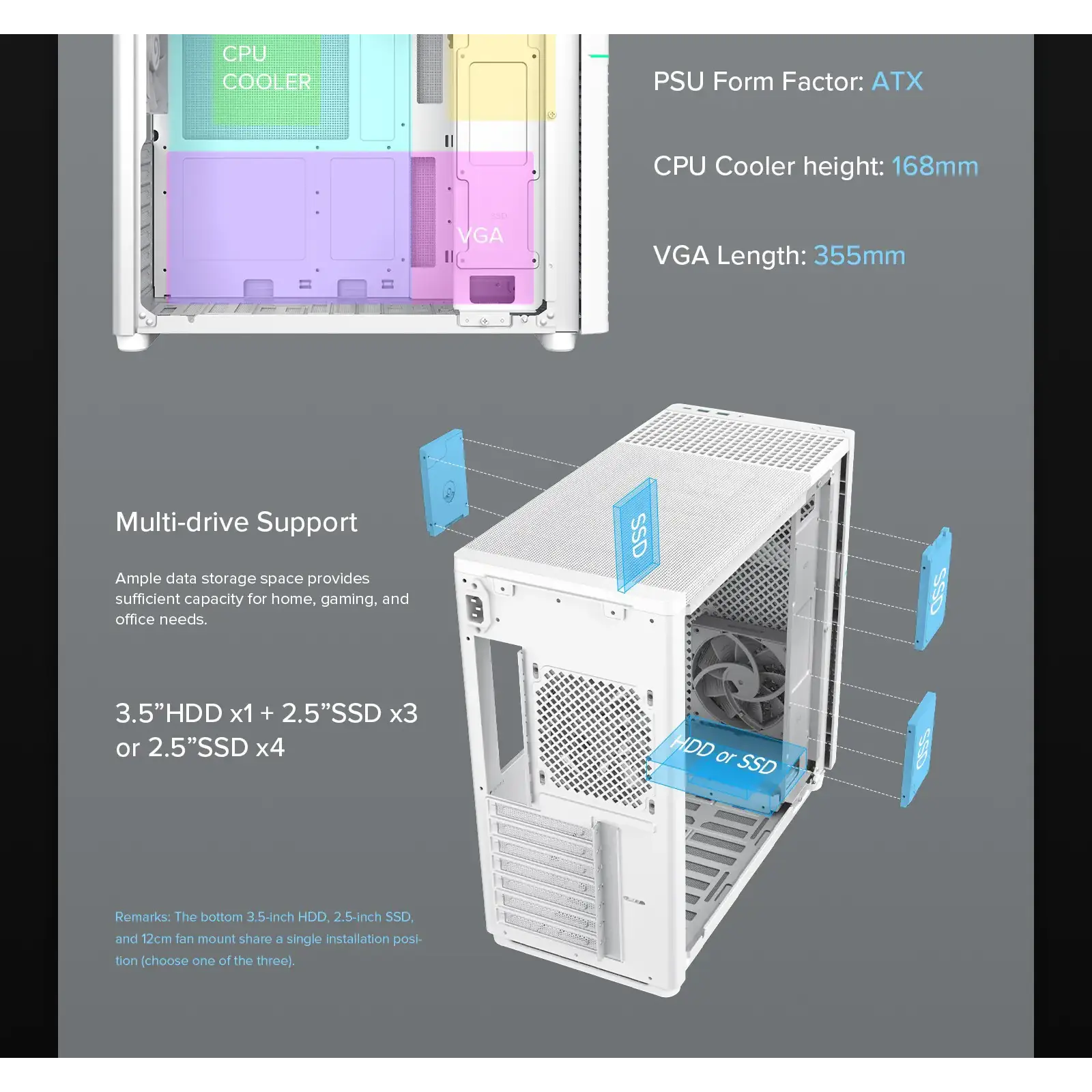 Корпус GAMEMAX комп'ютерний Midi ATX без блока живлення ATX,M-ATX,ITX,ABS ,Mesh,USB3.0x2,Type-C(Gen2) P31 WH UA