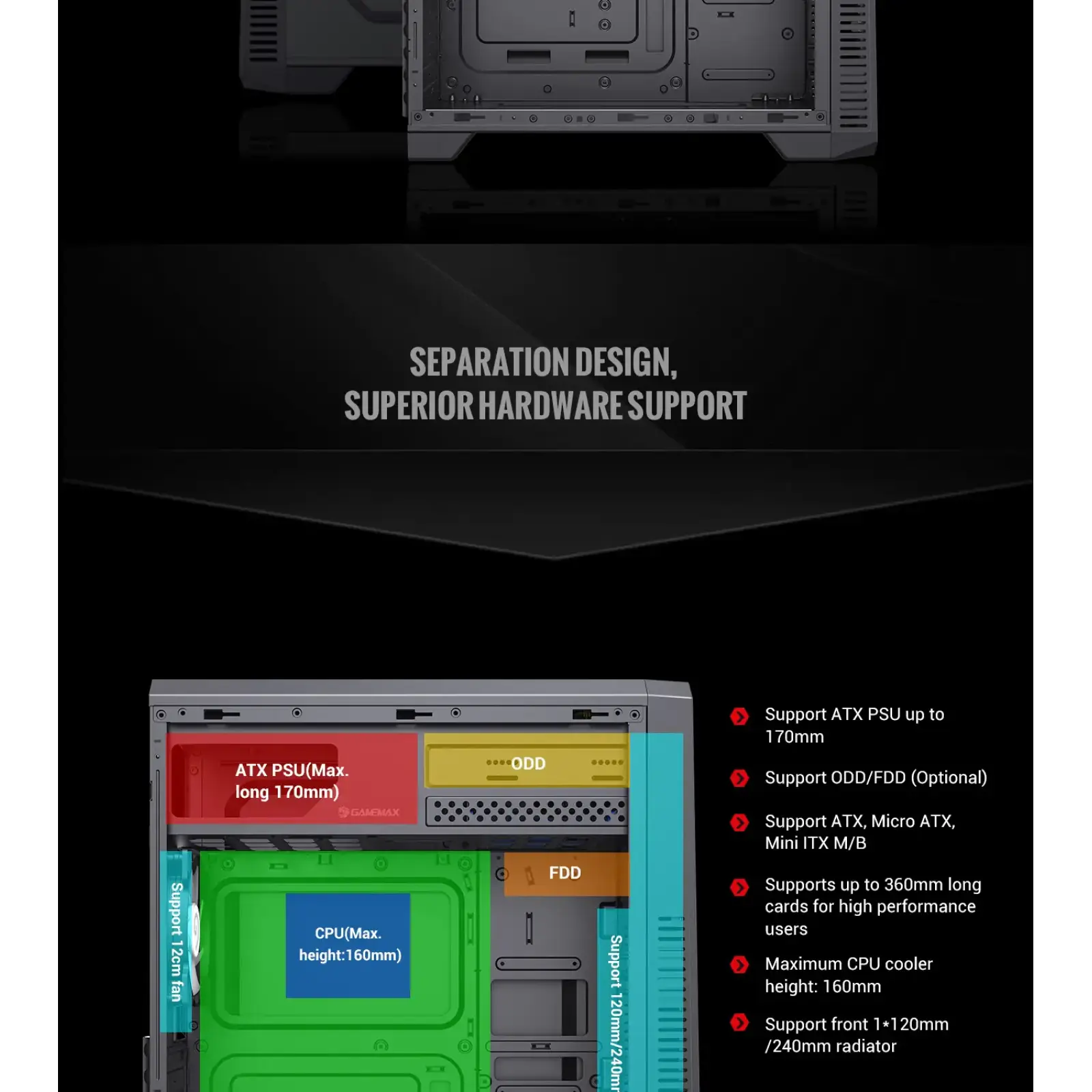 Корпус GAMEMAX Tower ATX без блока живлення, акрил, Micro-ATX, DTX,Mini-ITX, 1*usb 3.0 + 2* usb 2.0 G561E-BK UA