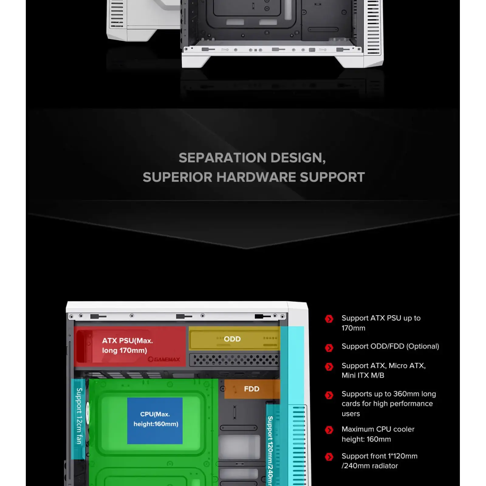 Корпус GAMEMAX Tower ATX без блока живлення, акрил, Micro-ATX, DTX,Mini-ITX, 1*usb 3.0 + 2* usb 2.0 G561E-WH UA