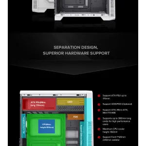 Корпус GAMEMAX Tower ATX без блока живлення, акрил, Micro-ATX, DTX,Mini-ITX, 1*usb 3.0 + 2* usb 2.0 G561E-WH UA