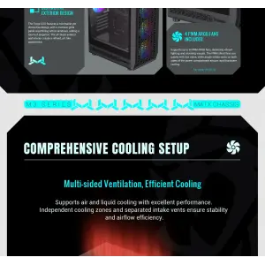 Корпус GAMEMAX Micro ATX без блока живлення , загартоване склоM-ATX、ITX 1*usb 3.0 + 1* usb 2.0+ Type C, Co Forge COC UA