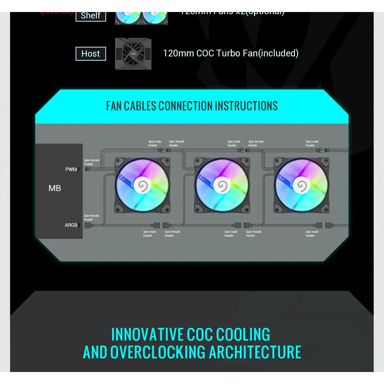 Корпус GAMEMAX Micro ATX без блока живлення , загартоване склоM-ATX、ITX 1*usb 3.0 + 1* usb 2.0+ Type C, Co Forge COC UA