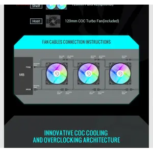 Корпус GAMEMAX Micro ATX без блока живлення , загартоване склоM-ATX、ITX 1*usb 3.0 + 1* usb 2.0+ Type C, Co Forge COC UA