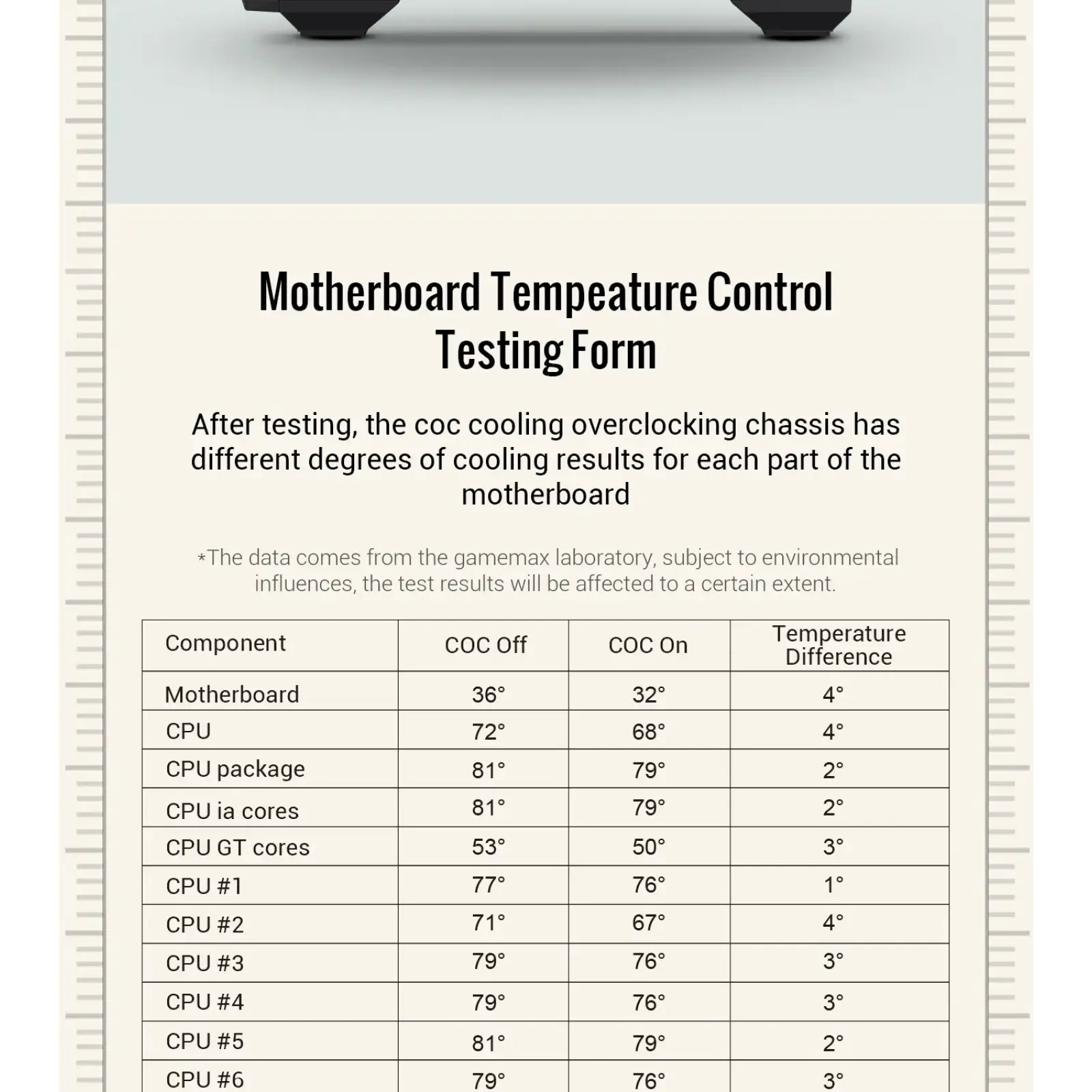 Корпус Gamemax Brufen COC б/БП UA