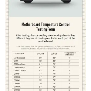 Корпус Gamemax Brufen COC б/БП UA