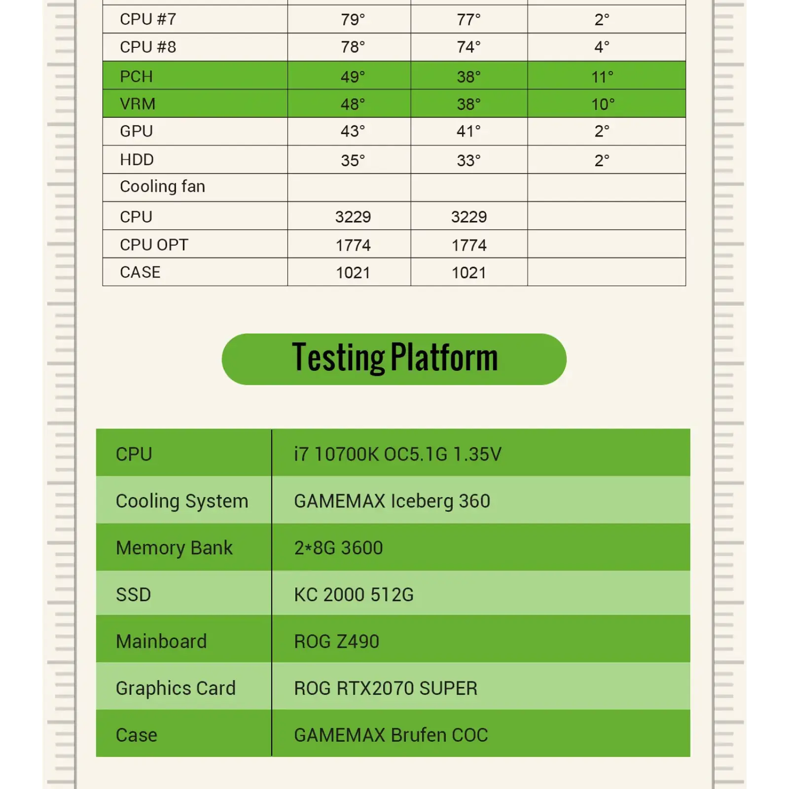 Корпус Gamemax Brufen COC б/БП UA