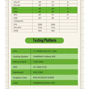 Корпус Gamemax Brufen COC б/БП UA