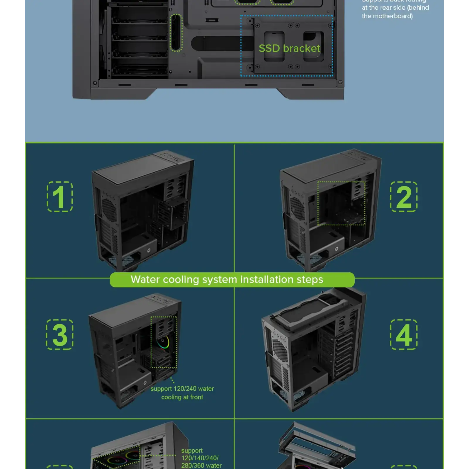 Корпус GAMEMAX Full Tower ATX без блока живлення TiTan Silent 2 UA