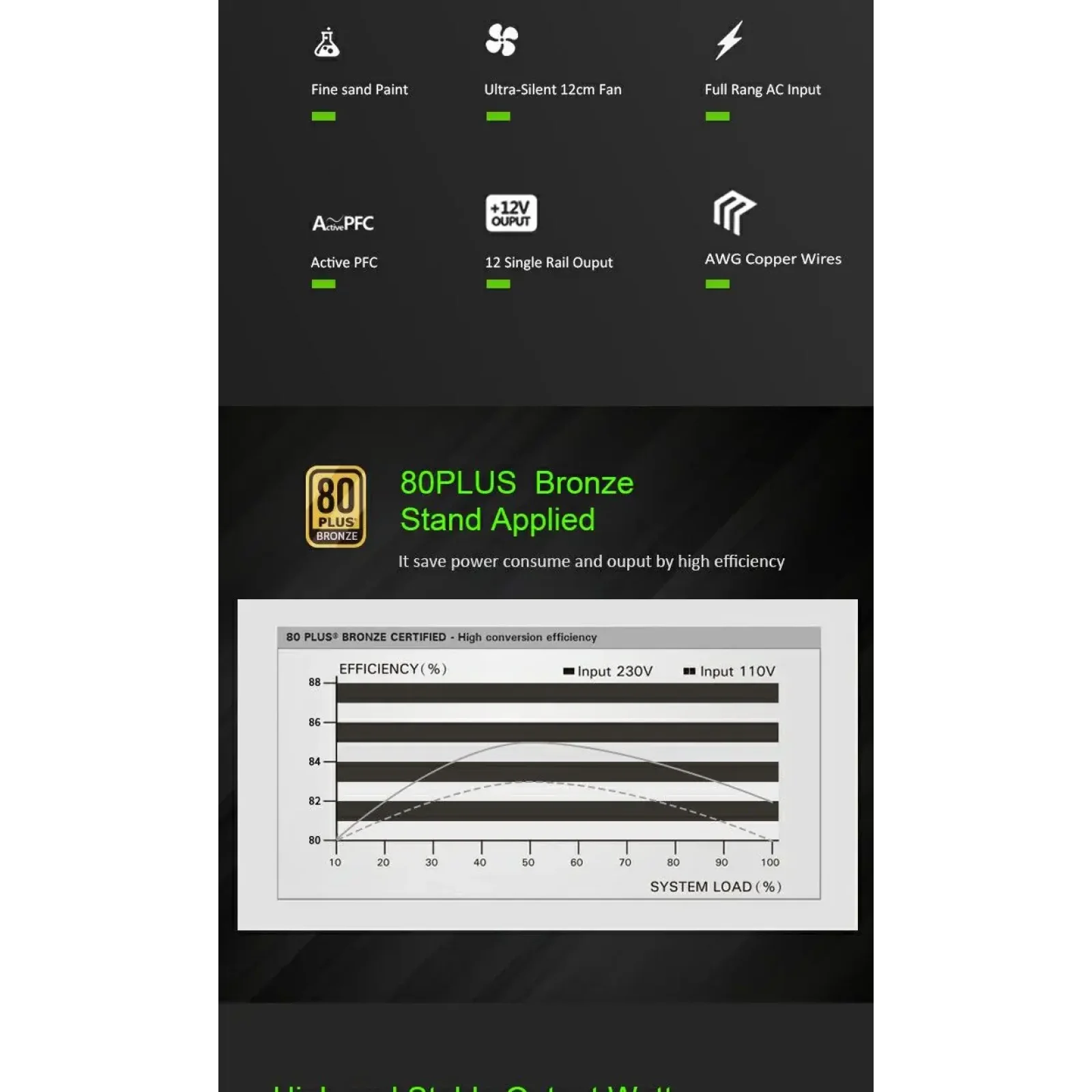 Блок живлення GameMax GP-400A UA