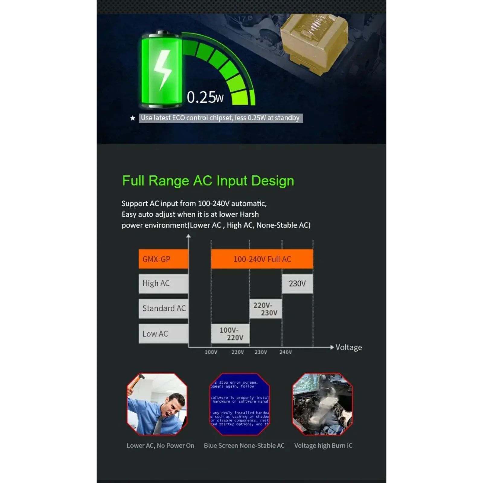 Блок живлення GameMax GP-400A UA