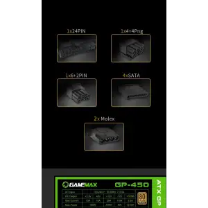 Блок питания GameMax GP-450 UA