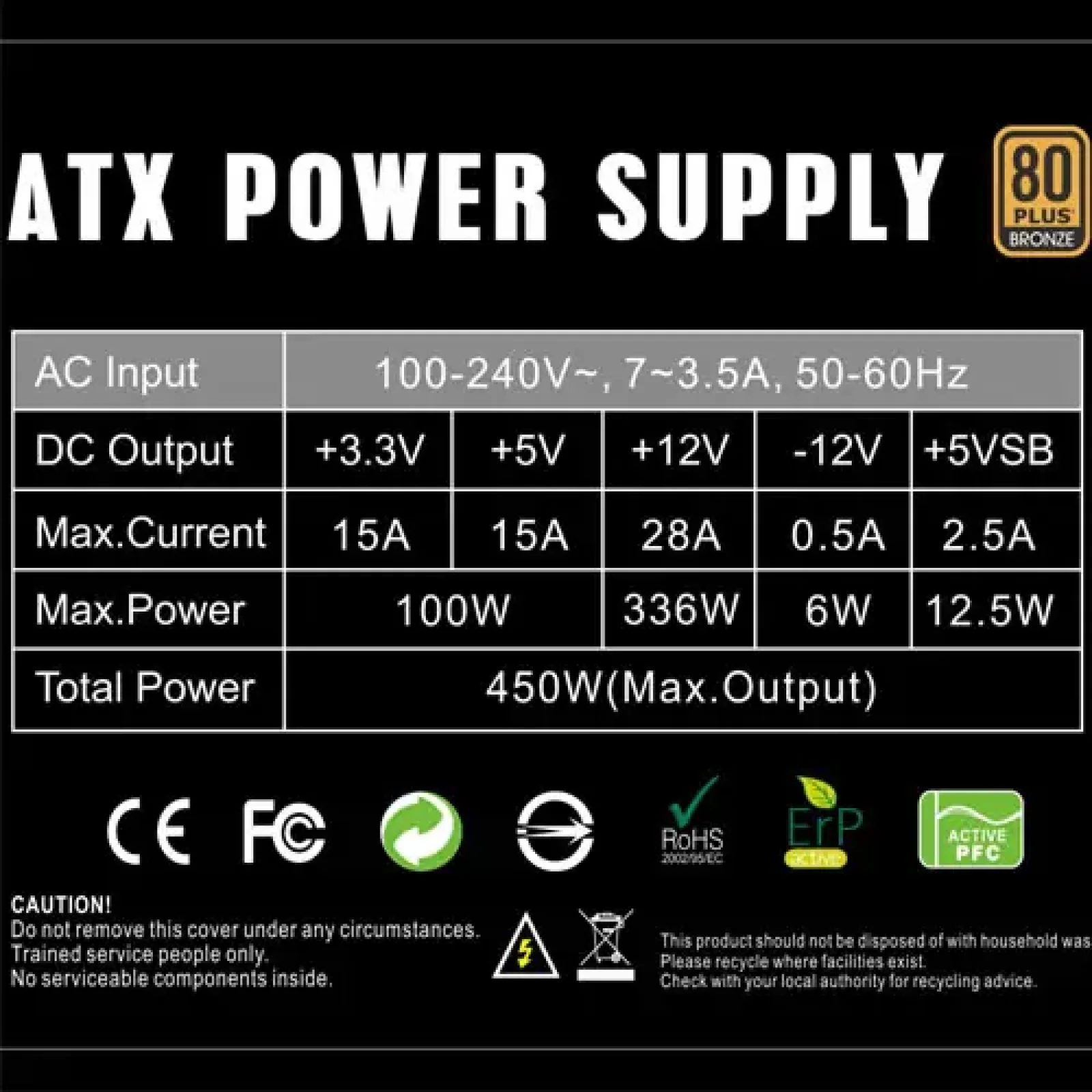 Блок живлення GameMax GP-450 UA