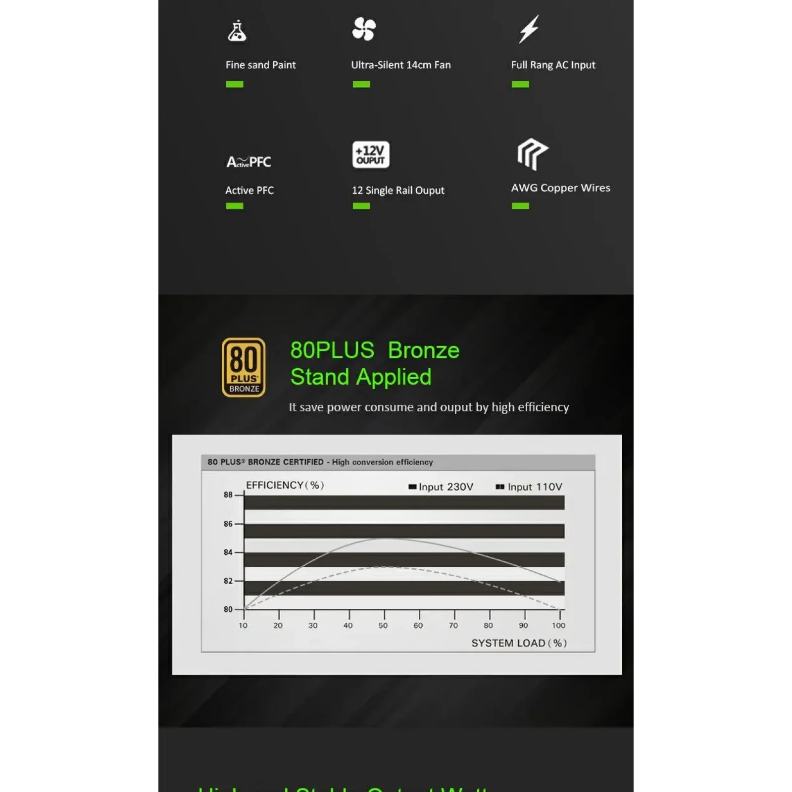 Блок живлення GAMEMAX GP-550 UA