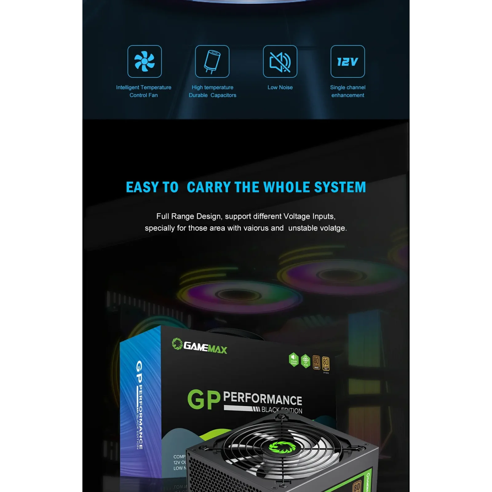 Блок живлення GAMEMAX GP-650 UA