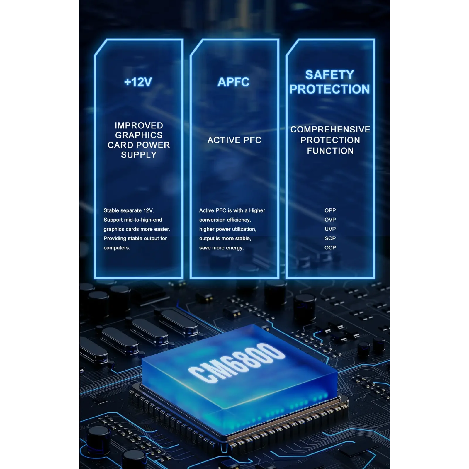 Блок живлення GAMEMAX GP-650 UA