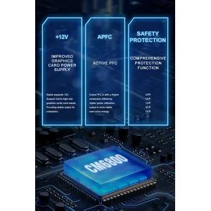 Блок живлення GAMEMAX GP-650 UA