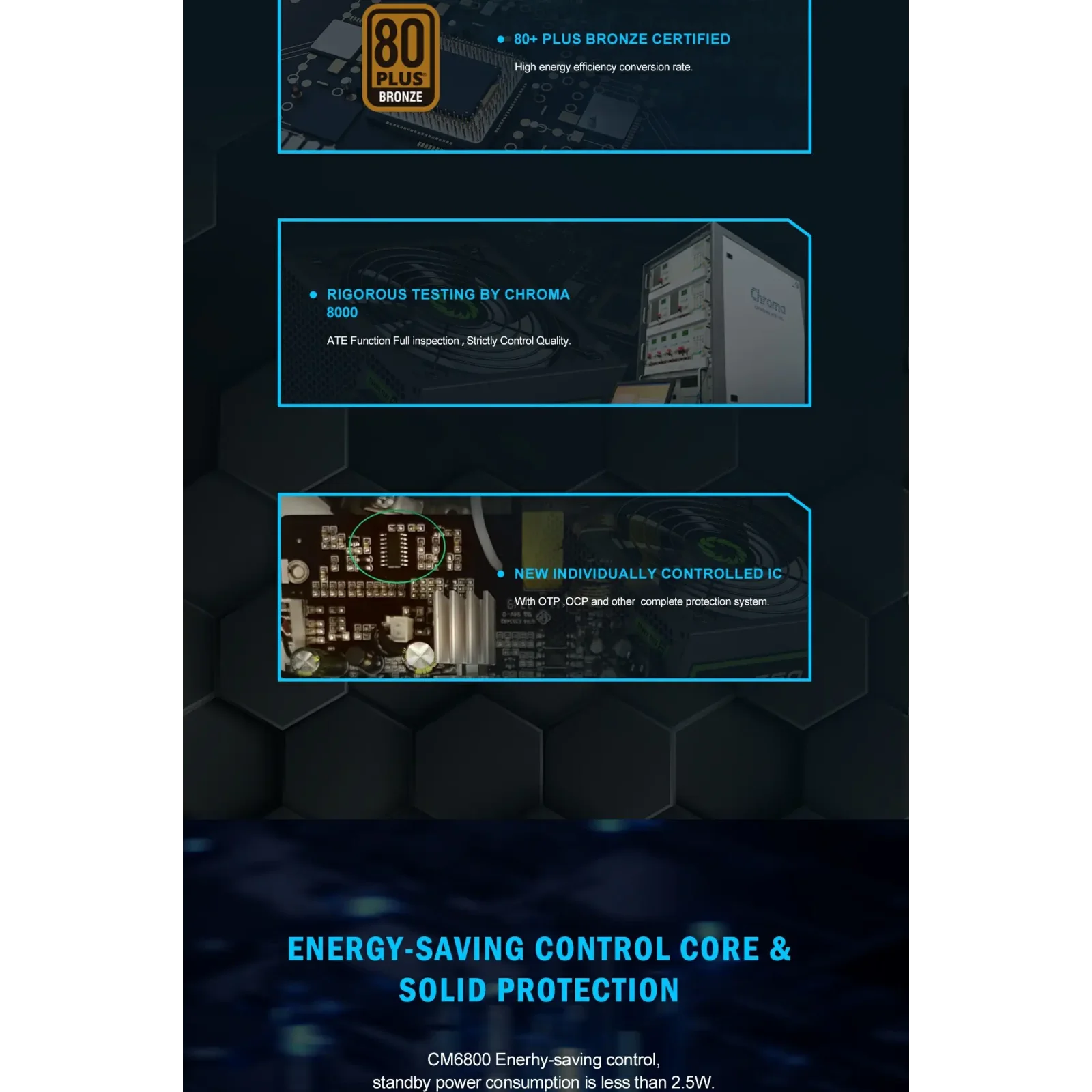 Блок живлення GAMEMAX GP-650 UA