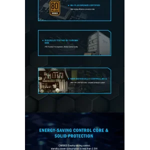 Блок живлення GAMEMAX GP-650 UA