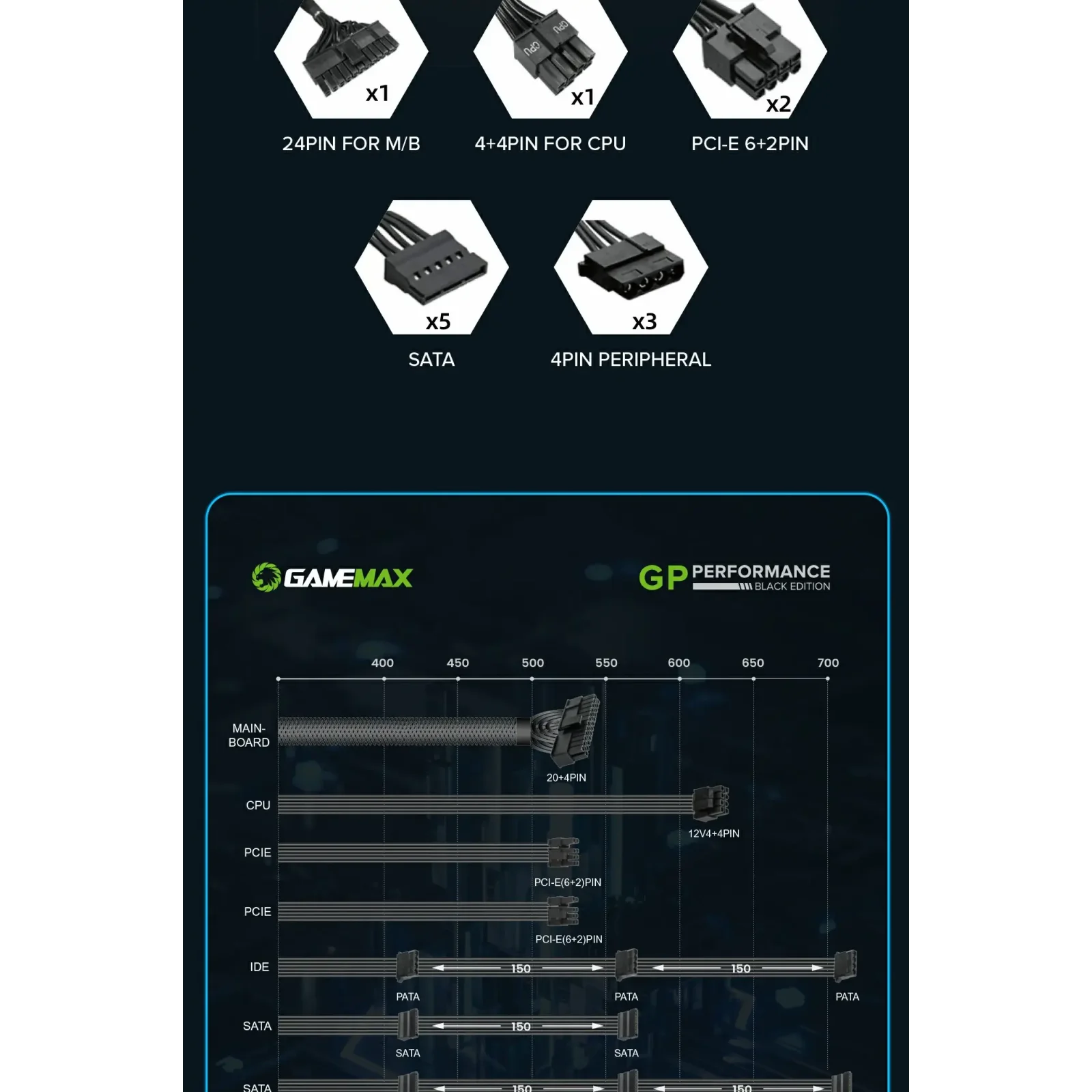 Блок живлення GAMEMAX GP-650 UA