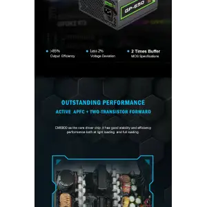 Блок живлення GAMEMAX GP-650 UA