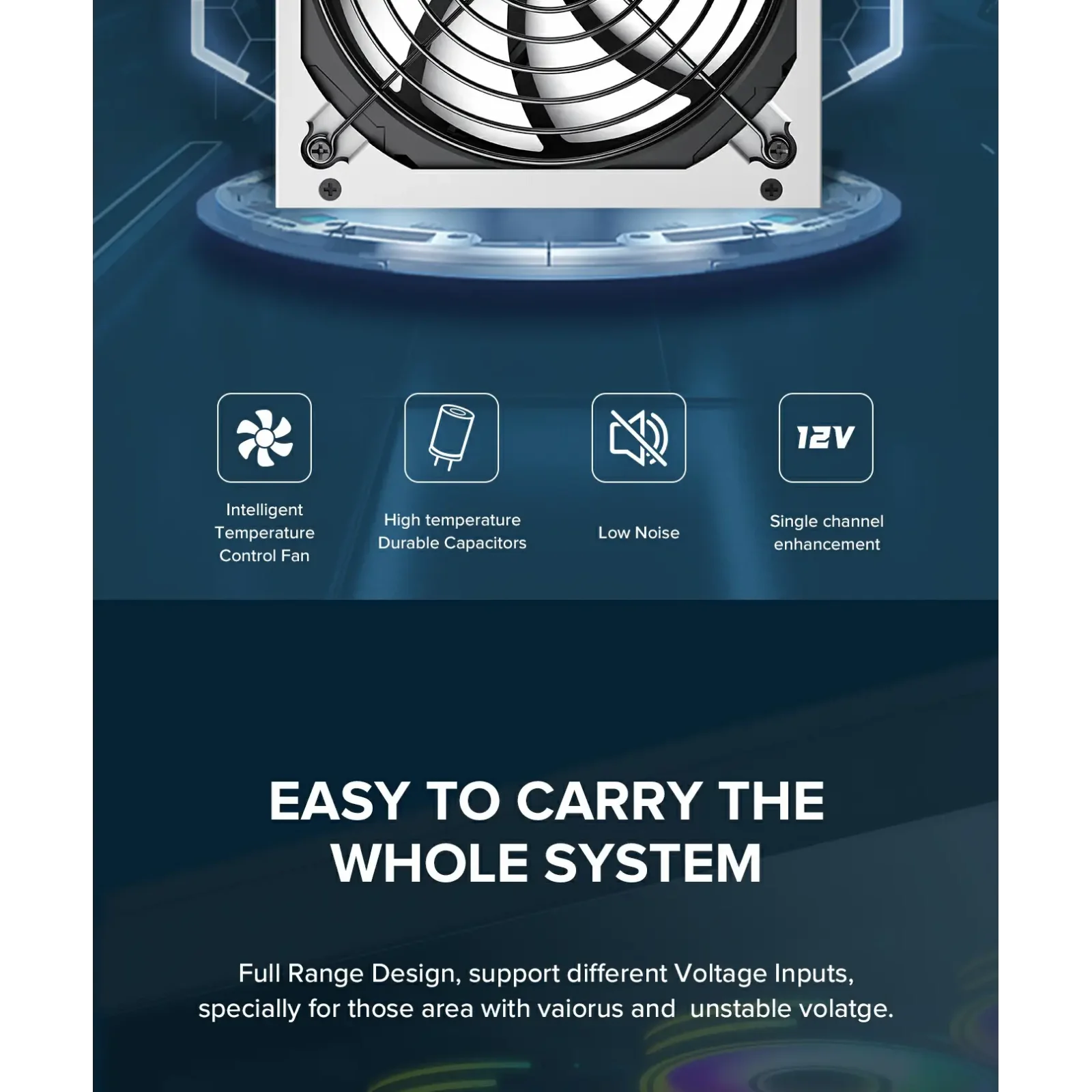 Блок живлення GAMEMAX GP-550-White UA