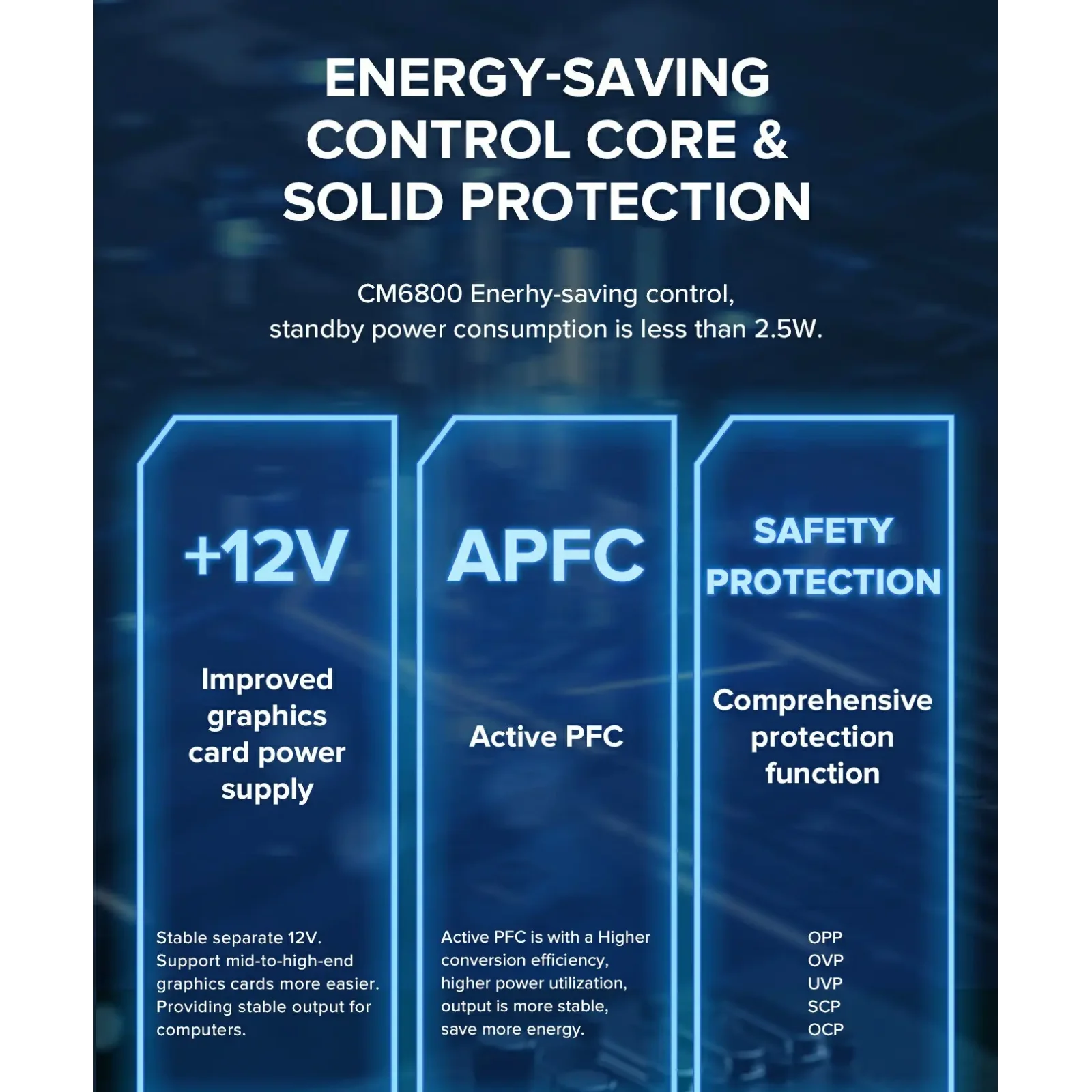 Блок живлення GAMEMAX GP-550-White UA