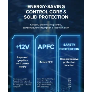 Блок живлення GAMEMAX GP-550-White UA