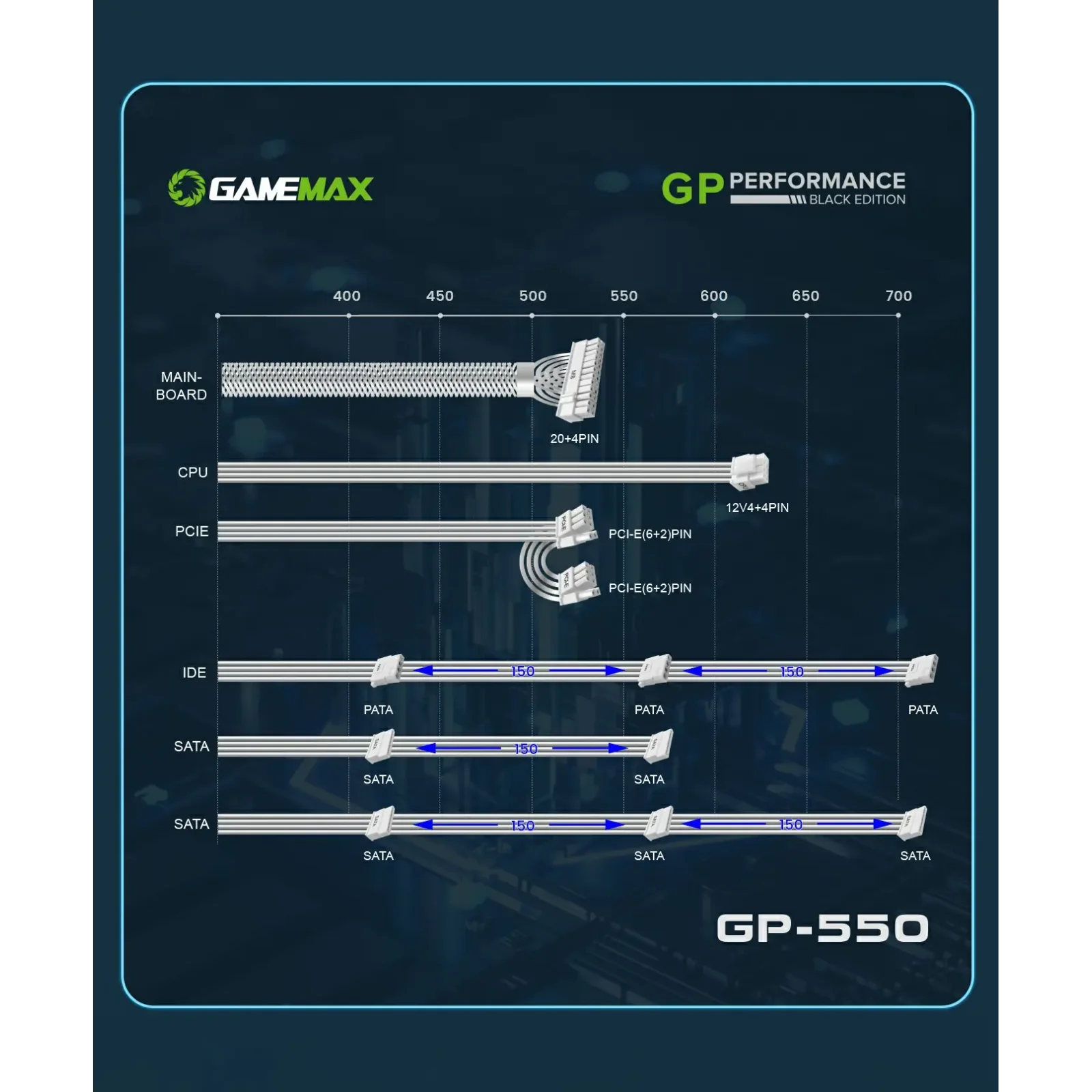 Блок живлення GAMEMAX GP-550-White UA