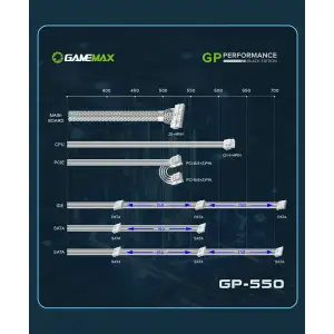 Блок питания GAMEMAX GP-550-White UA