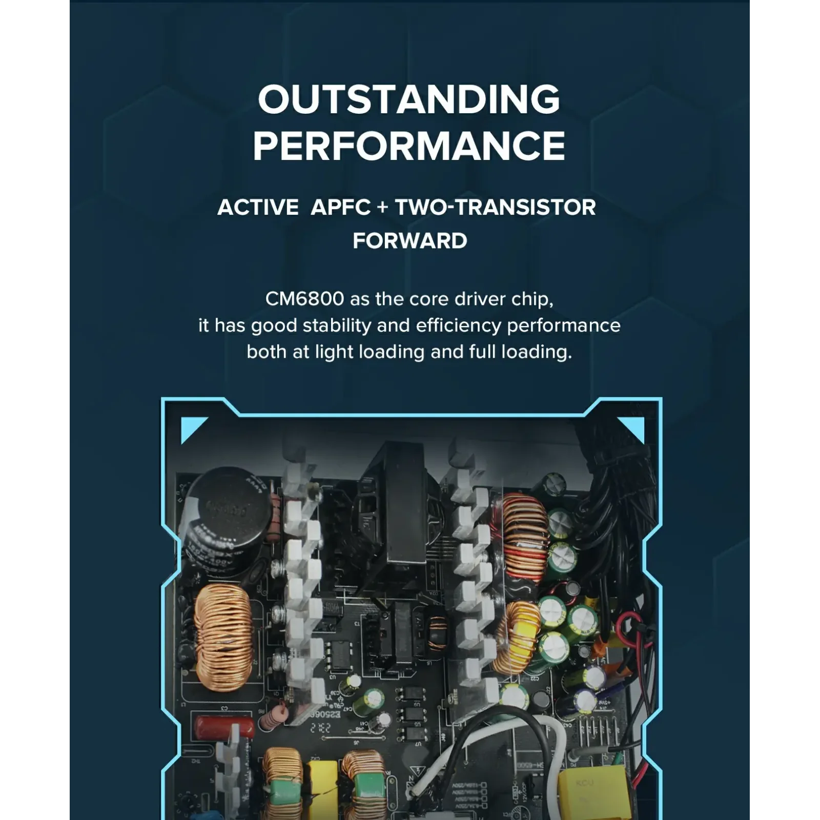 Блок живлення GAMEMAX GP-650-White UA