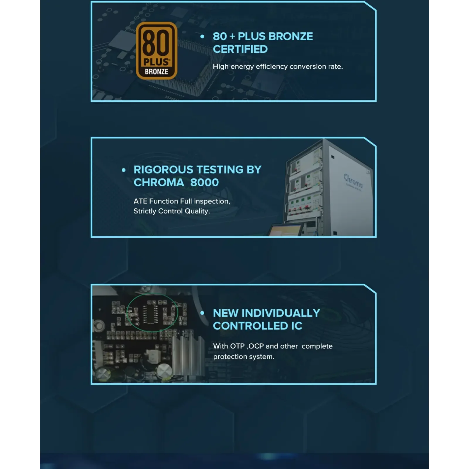 Блок живлення GAMEMAX GP-650-White UA