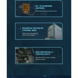 Блок живлення GAMEMAX GP-650-White UA