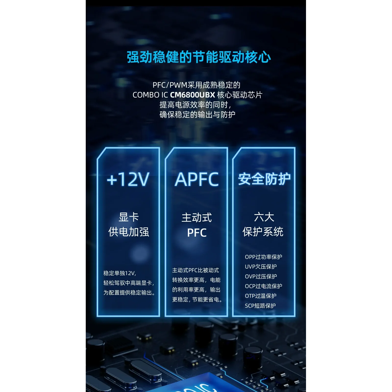 Блок питания GameMax 750W GP-750 UA