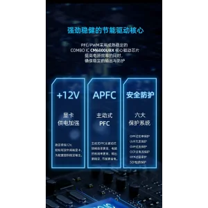 Блок питания GameMax 750W GP-750 UA