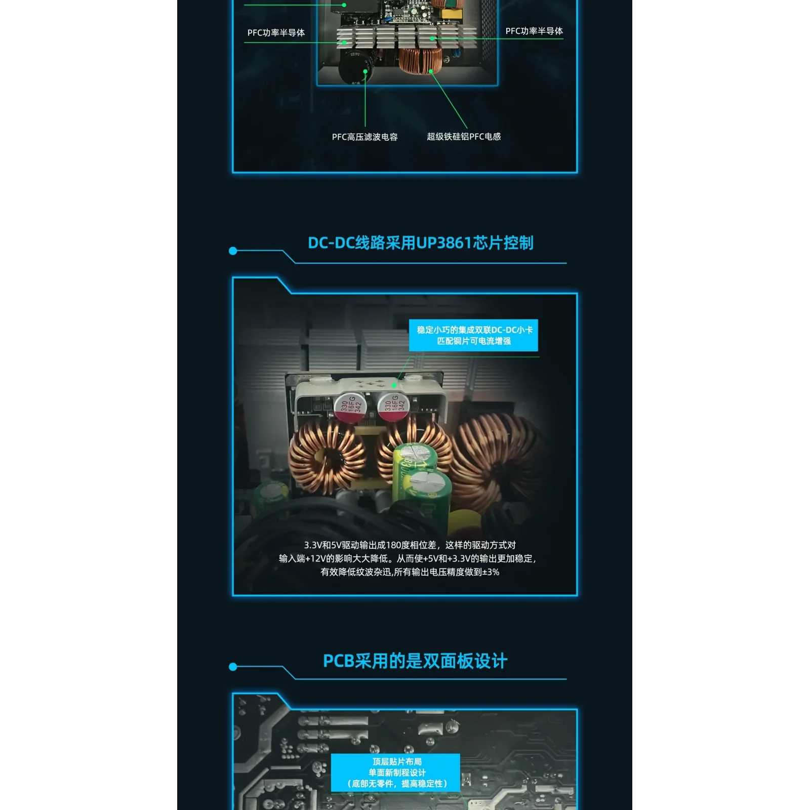 Блок питания GameMax 750W GP-750 UA