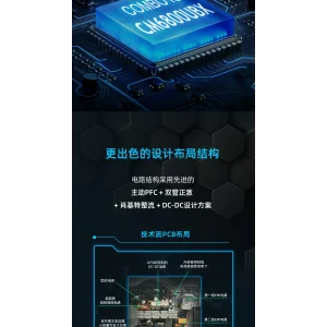 Блок питания GameMax 750W GP-750 UA