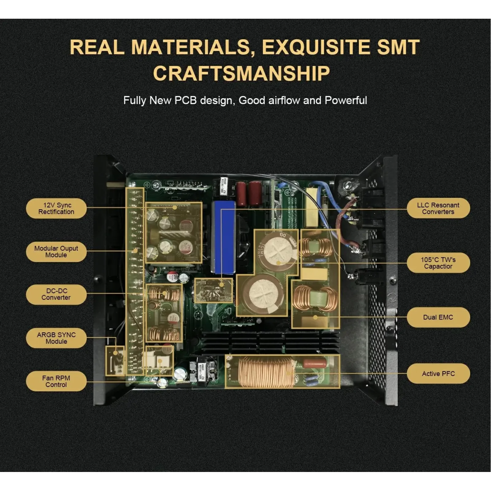 Блок живлення GameMax RGB-1050 PRO UA