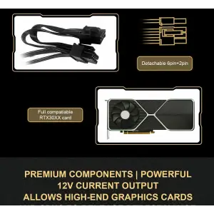 Блок питания GameMax RGB-1050 PRO UA
