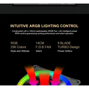 Блок питания GameMax RGB-1050 PRO UA