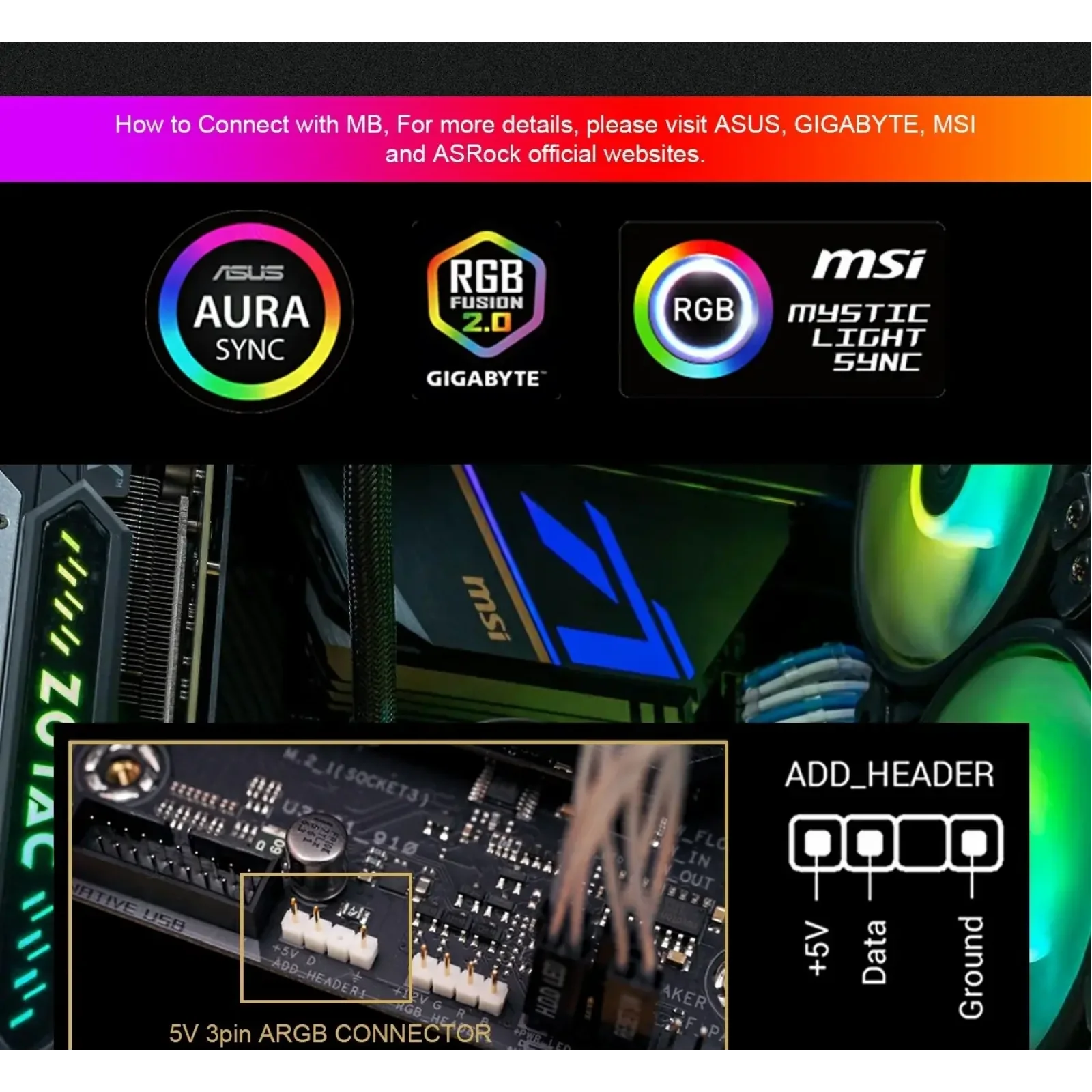 Блок живлення GameMax RGB-1050 PRO UA