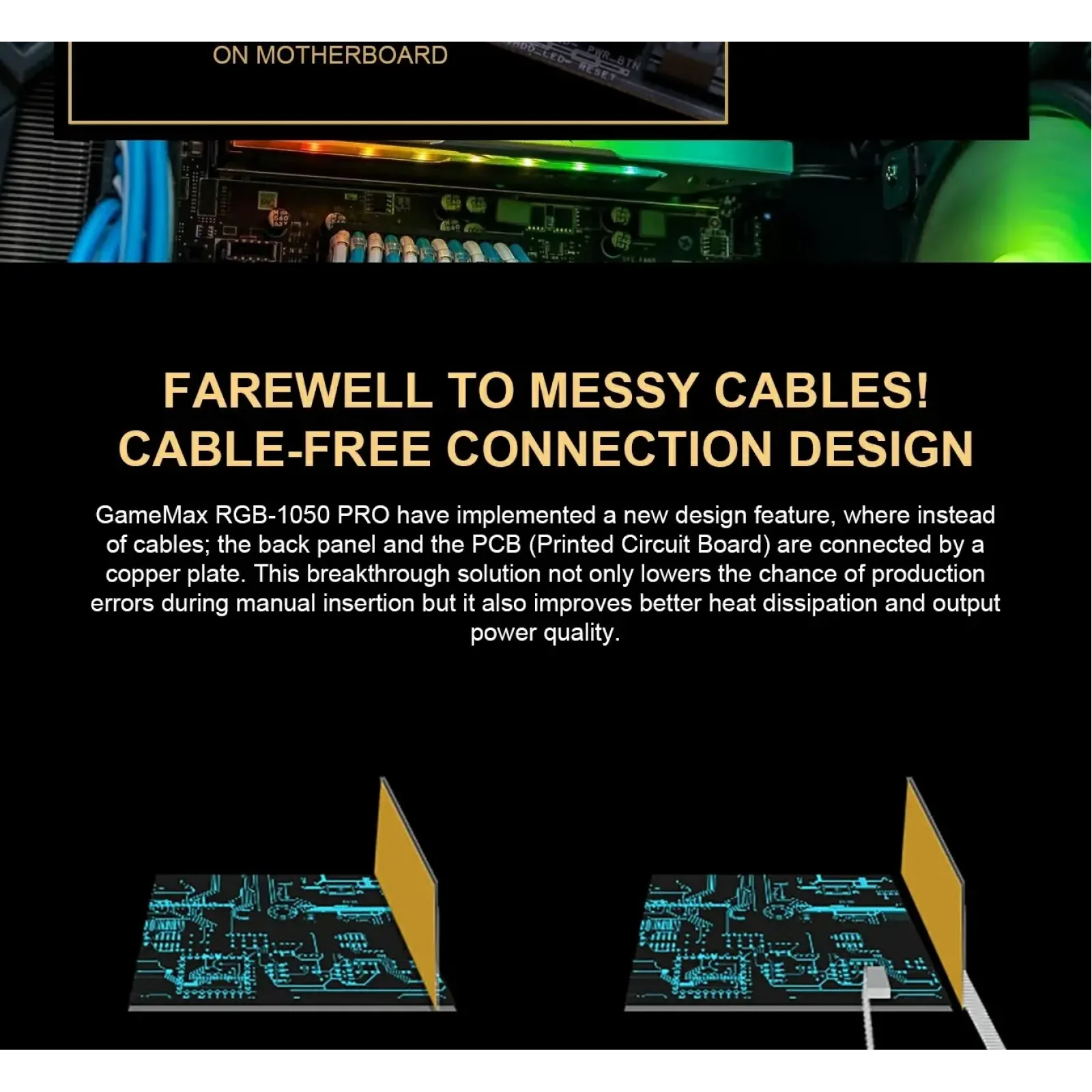 Блок живлення GameMax RGB-1050 PRO UA